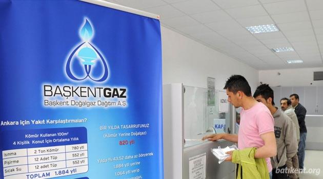 1 Hafta gaz satışı yok. Mağdur olmayın.